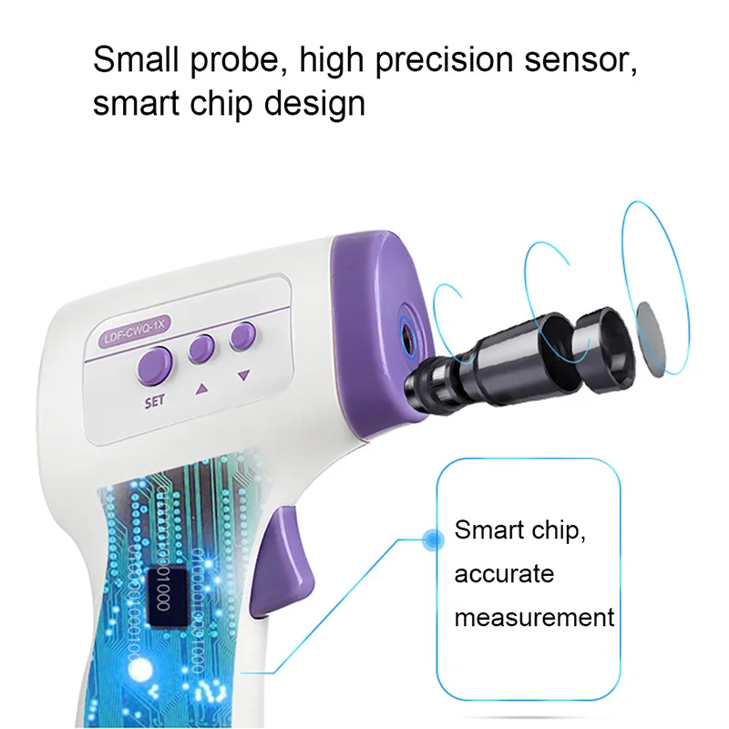 Жидкокристаллический инфракрасный термометр Бесконтактный цифровой точка