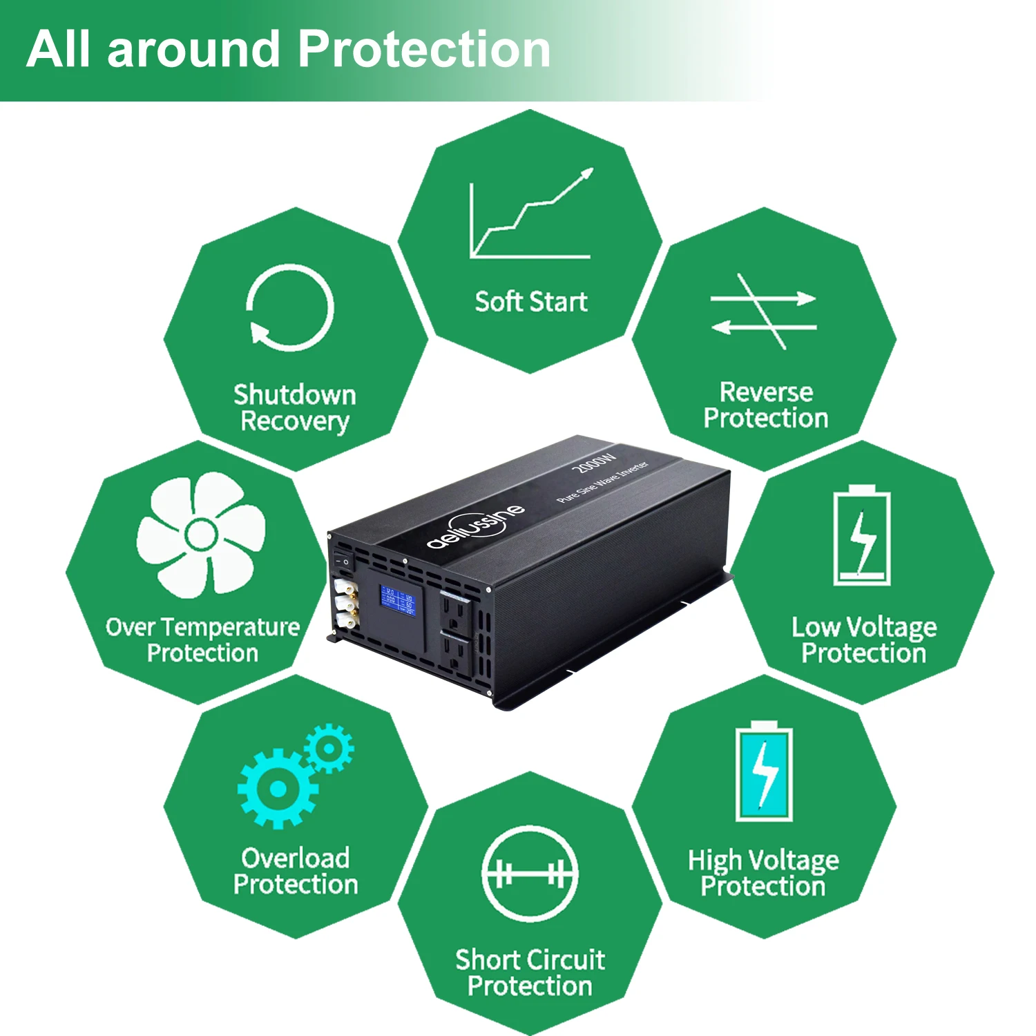 Инвертор немодулированного синусоидального сигнала 3000 Вт 12 В/24 В/36 В/48 В