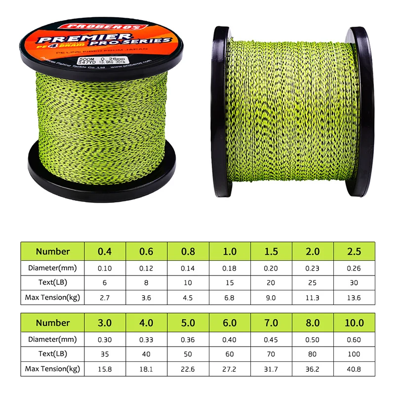 

Carp Braided Fishing Line 300M 500M 6-100LB Japan 4 Weaves Braids Wire Multifilament Super Strong 4 Strand PE Line for Saltwater