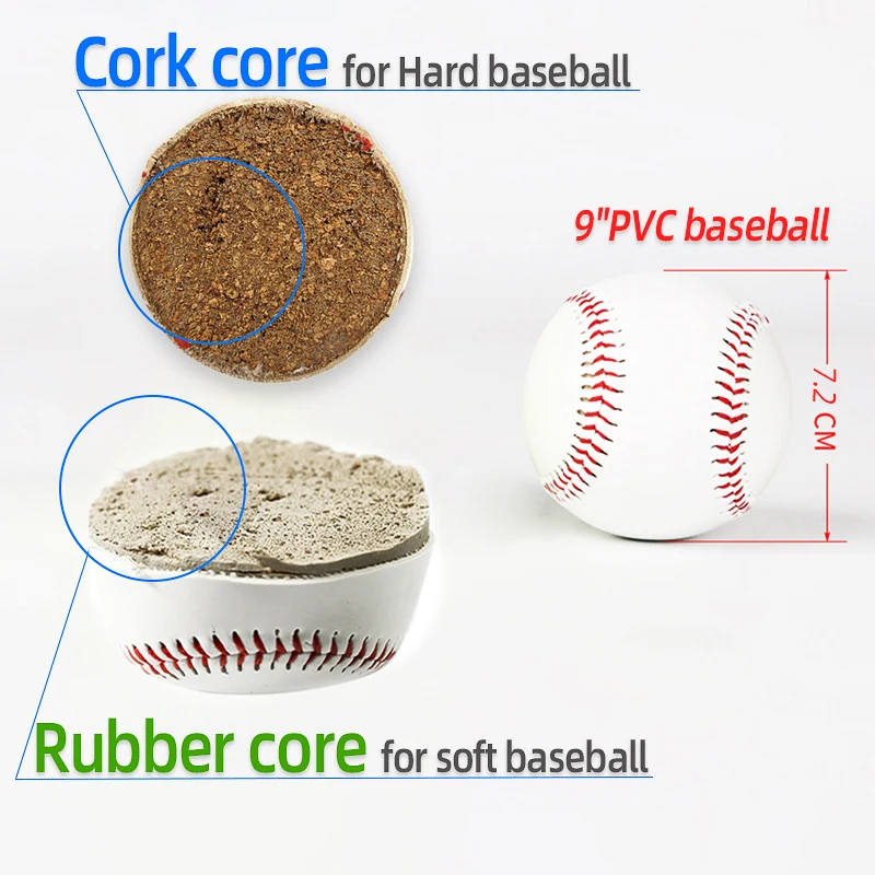 

Practice Baseballs, 1Pcs Reduced Impact Safety Baseballs