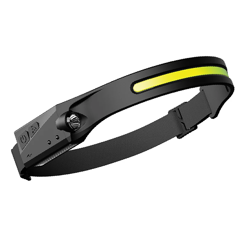 

2021 Year New Style Headlamp Portable Mini COB LED Headlight with Built-in Battery Flashlight USB Rechargeable Head Lamp Torch