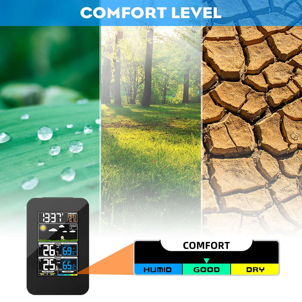 Беспроводная метеостанция Protmex C36N цифровая метеокамера Крытый Открытый