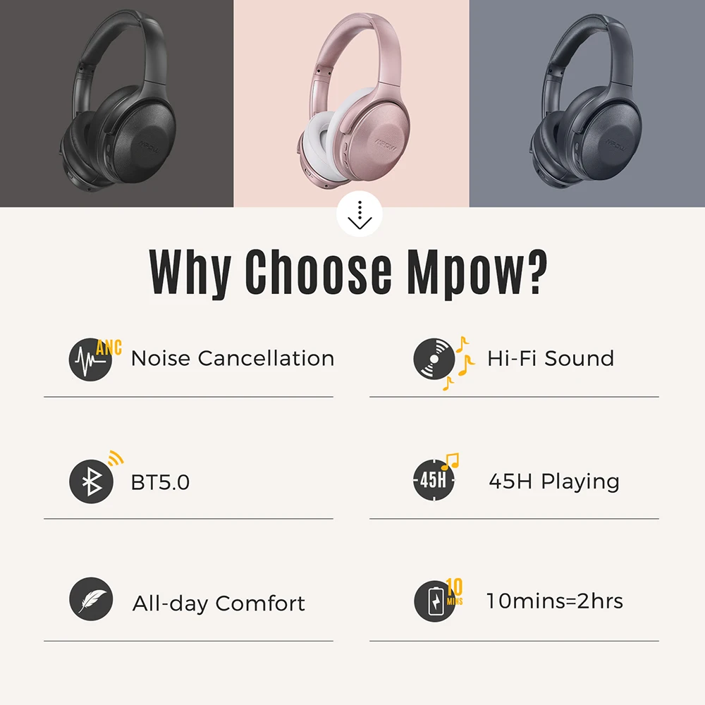Улучшенные беспроводные наушники Mpow H17 Bluetooth-гарнитура с активным