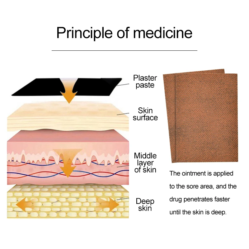 Лечебный пластырь на колено 8 шт. артрита боли в суставах спину китайские