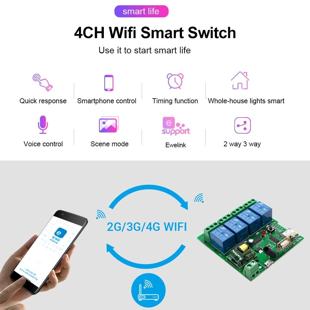 Ewelink умный переключатель Wi-Fi модуль DIY приложение Управление 10A Поддержка внешний