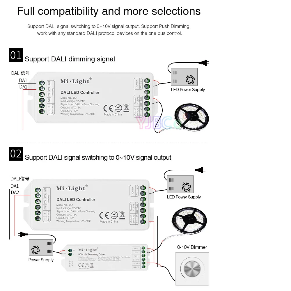 Светодиодный регулятор полосы MiBOXER DL1 DC12V-24V DALI Max 12A Dimming Signal/Push dimming светодиодный