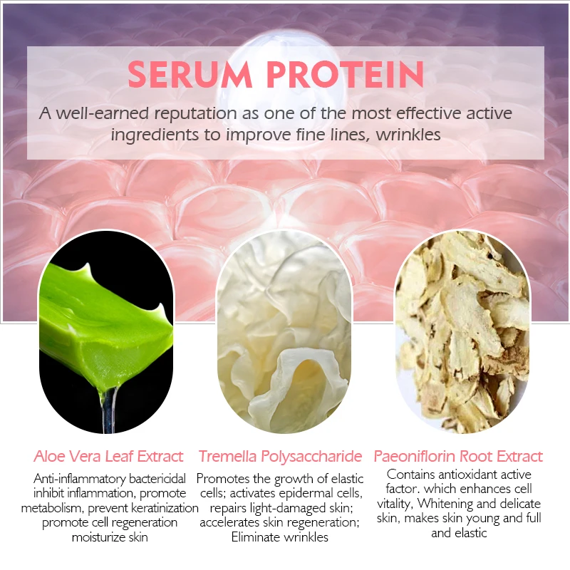 Яркая Гламурная Белковая Сыворотка для лица восстанавливающая коллаген против