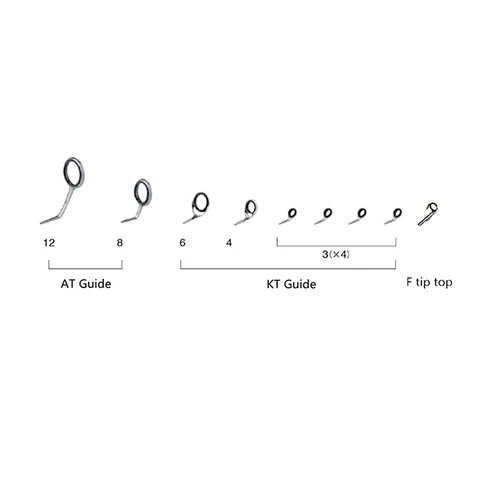 NooNRoo AT Комплект направляющих для удочек 9 шт.