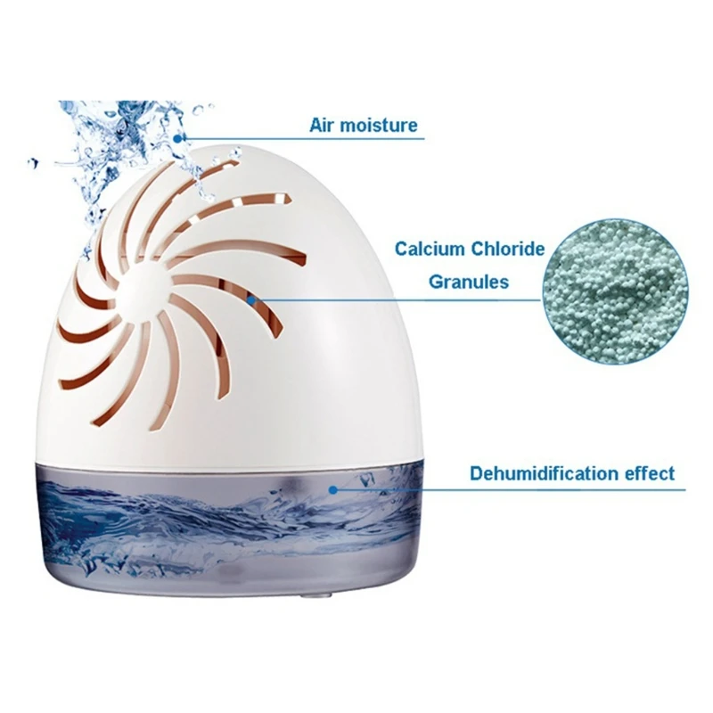 

Mini Portable Cabinet Dehumidifier Home Officce Air Dryer Desiccant Moisture Absorber Low Noise 19QE