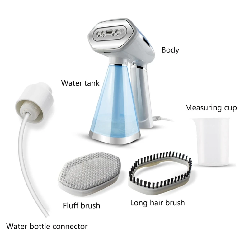 

Household Appliances