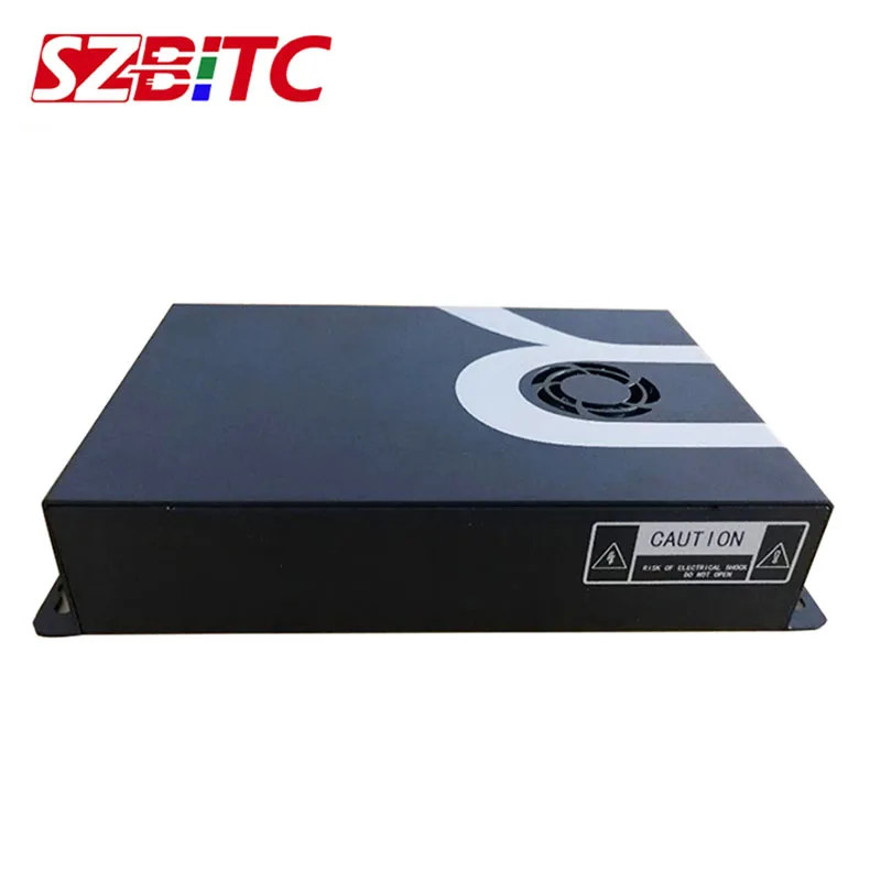 SZBITC контроллер вращения видео 45/135/225/315 градусов видеопроцессор HDMI USB DVI вход