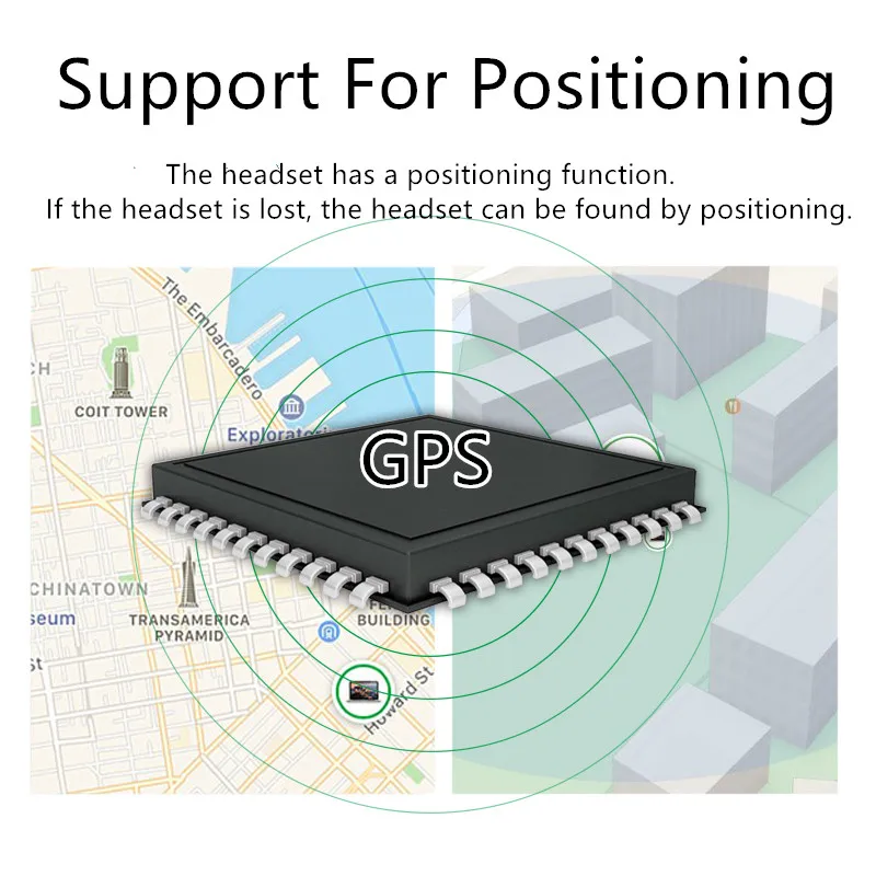 Новые беспроводные наушники с поддержкой Rename GPS Bluetooth MINI pro 4 TWS PK i90000 i12 i300000
