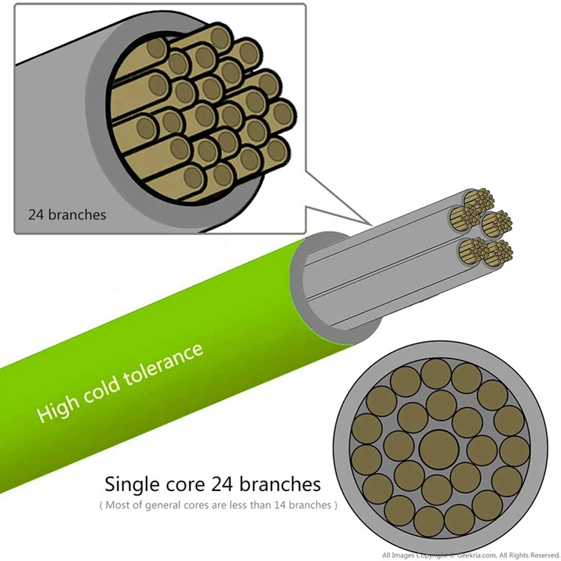 Новый Сменный аудиокабель с регулятором громкости микрофона для наушников AKG K430