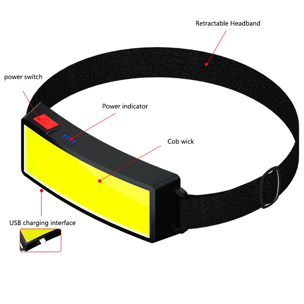 COB Headlamp 3 Modes Torch Headlight Emergency Working Light Flashlight Built-in Recharge Battery Camping Portable Lantern | Лампы и