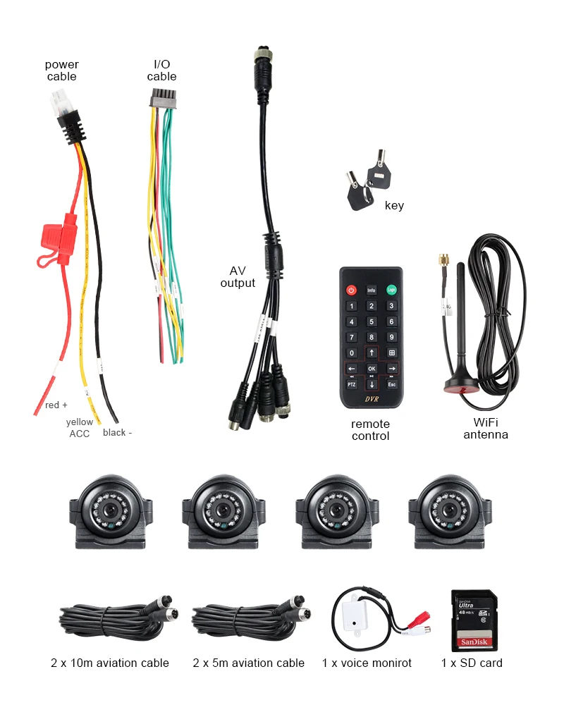 Комплект безопасности для грузовика с Wi-Fi 4-канальный AHD SD MDVR 4 водонепроницаемыми