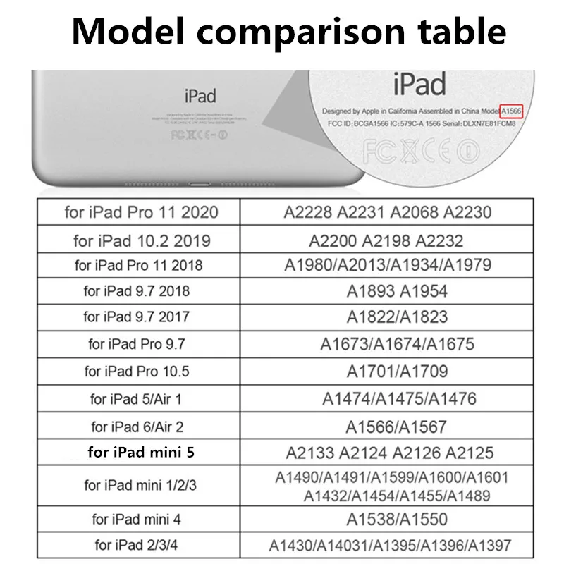

Cartoon Case For iPad Air 1 2 Mini Pro 9.7 10.2 10.5 11 2020 2019 2018 2017 Leather Cover For iPad 5th 6th 7th Generation Cover