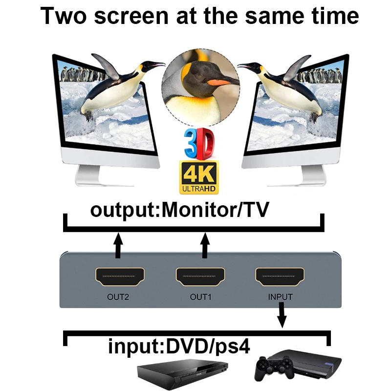 4K HDMI к Оптический SPDIF 3 5 мм Аудио адаптеры-конвертеры аудио экстрактор конвертер