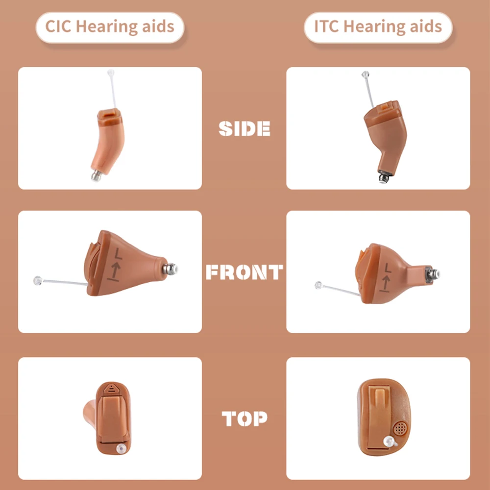 Невидимые электронные слуховые аппараты Siemens Sub Brand Rexton 8 каналов цифровой