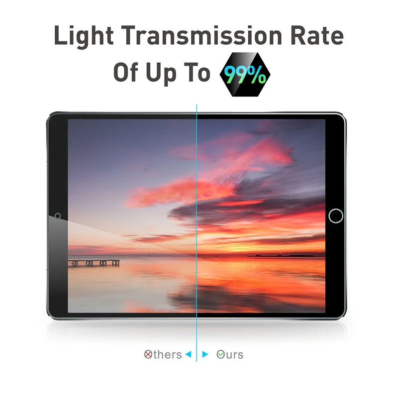 Противоударный стеклянный защитный экран для планшета чехол Apple IPad 10 2 дюйма 2019 7