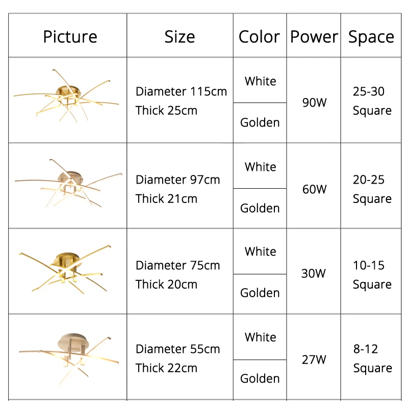 

New Modern Led Chandelier For Living Room Bedroom Study Room White Gold Painted Chandelier Lighting Lamp Indoor Fixtures dero