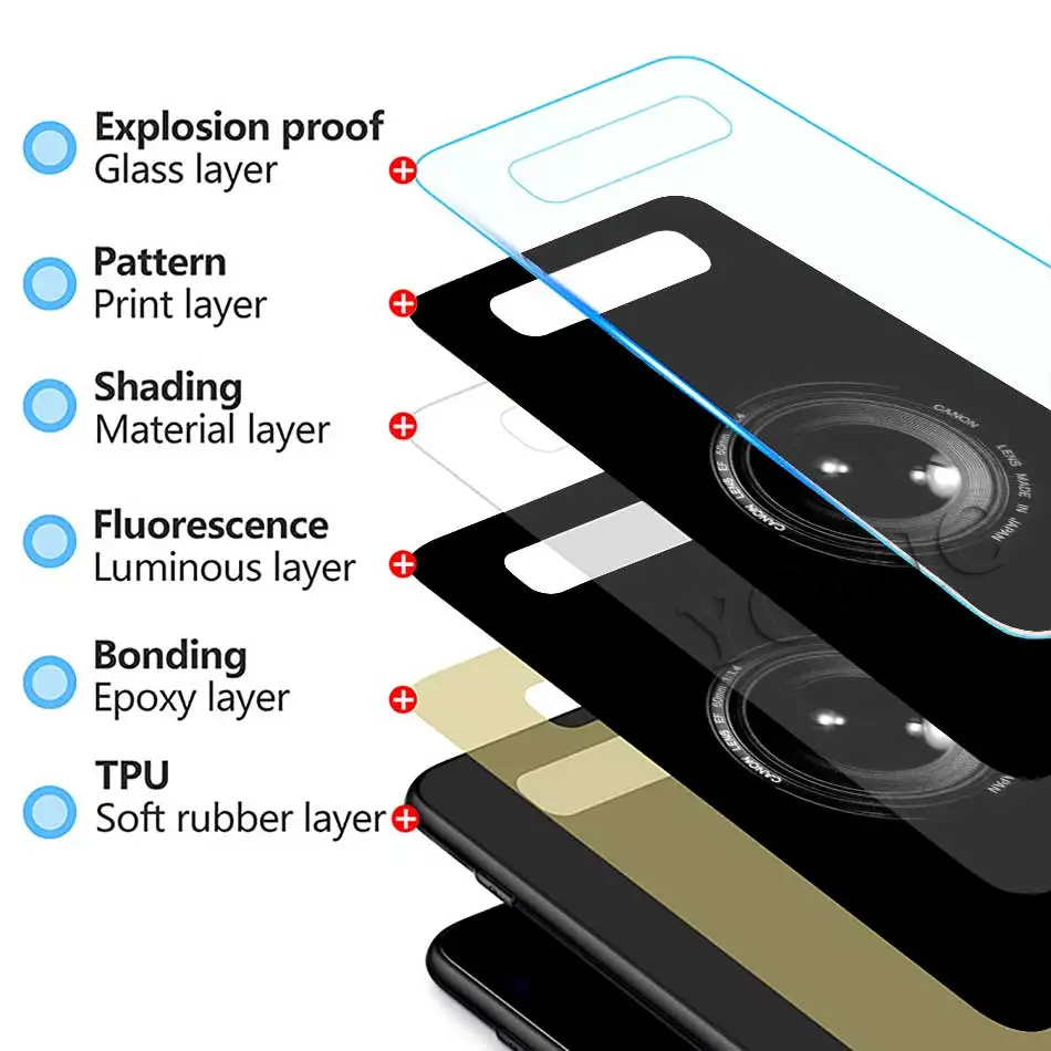 

Camera Battery Calculator Case for Samsung Galaxy S20 FE S21 Note 20 Ultra S10 10 Lite S9 Plus S8 Tempered Glass Phone Cover