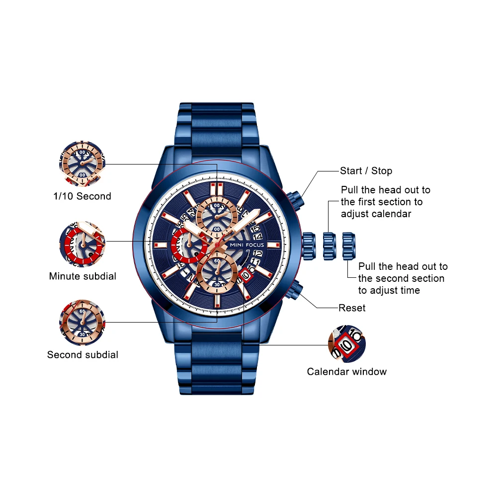 MINI FOCUS новый лучший бренд класса люкс модные мужские часы из нержавеющей стали