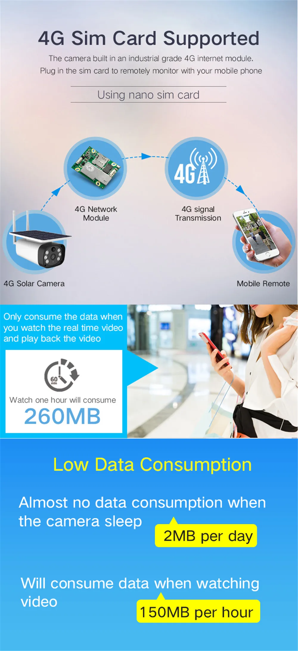 4g солнечная энергия/цилиндрическая камера видеонаблюдения Starlight IR vision 4g беспроводные камеры видеонаблюдения аккумуляторная батарея 4g камеры безопасности