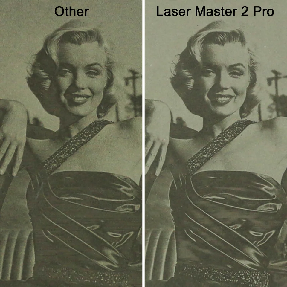 Высокоточный профессиональный настольный лазерный гравер с ЧПУ 20 Вт 24 В