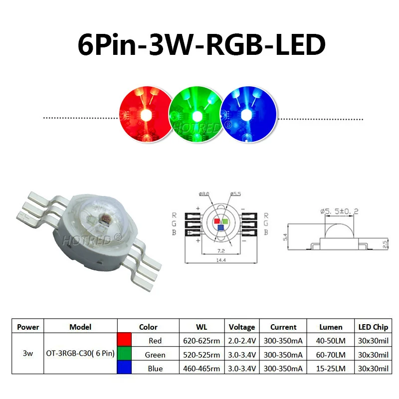 

HotRed RGBWYV LED CHIP световые бусины