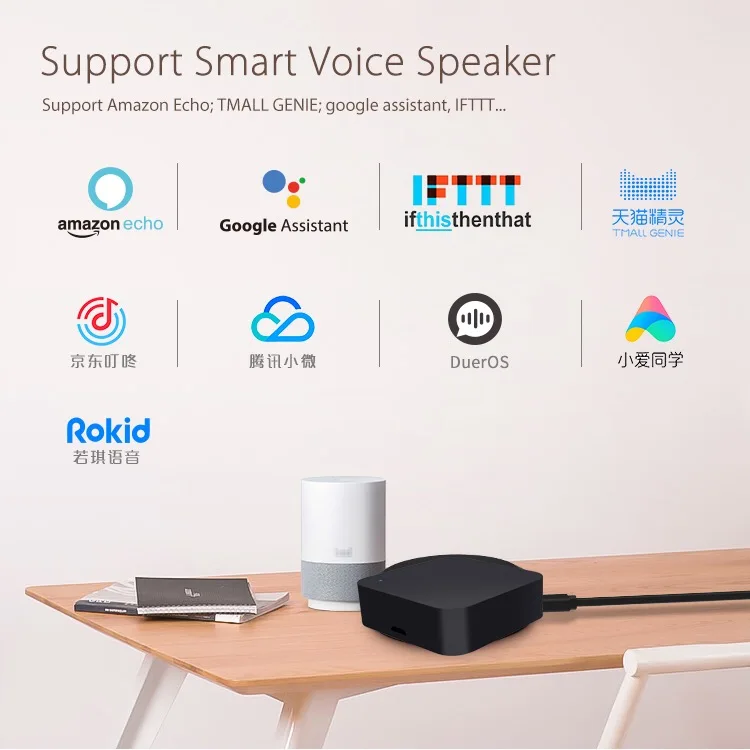 S06 wifi ИК пульт дистанционного управления мини умный дом автоматизация Wi-Fi 2,4 ГГц пульт дистанционного управления с Alexa Google Home голосовой универсальный пульт дистанционного управления