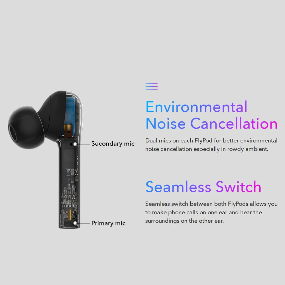 Huawei Honor Flypods Lite беспроводные наушники Bluetooth наушники TWS наушники водонепроницаемые IP54 Tap управление с зарядным устройством