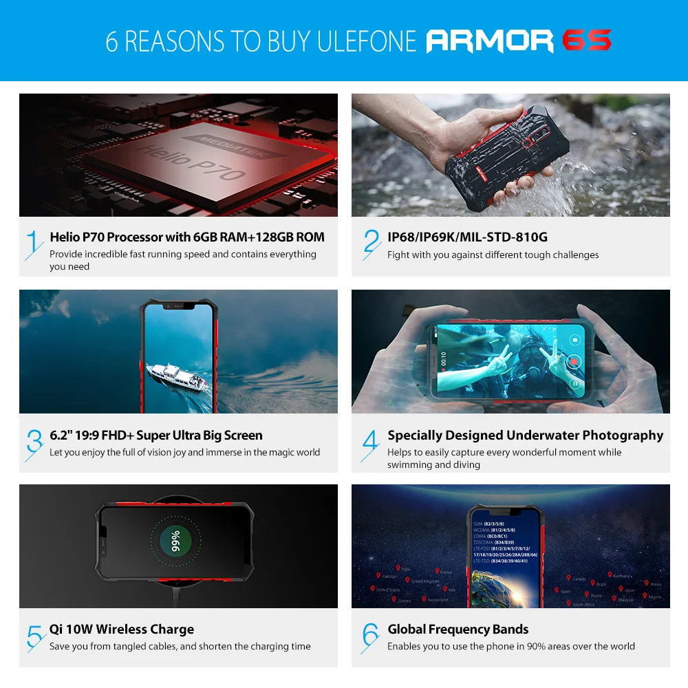 Ulefone Armor 6 телефон смартфон телефоны смартфоны Android 8.1 водонепроницаемый IP68 NFC 6GB+128GB