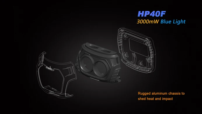 Fenix HP40F рыболовный налобный фонарь Cree XP-G2 R5 450lm с синим светом фарол Головной фонарь Lanterna de cabeca