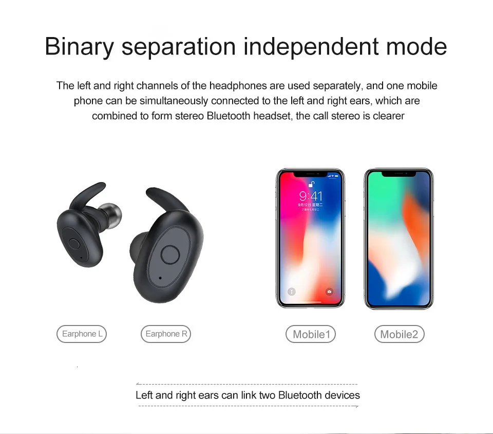 AK аудио новейший TRN T100 беспроводной Bluetooth 5,0 мини зарядка кабина ухо HIFI спортивные наушники гарнитура TRN V80/V30/IM1/IM2/X6