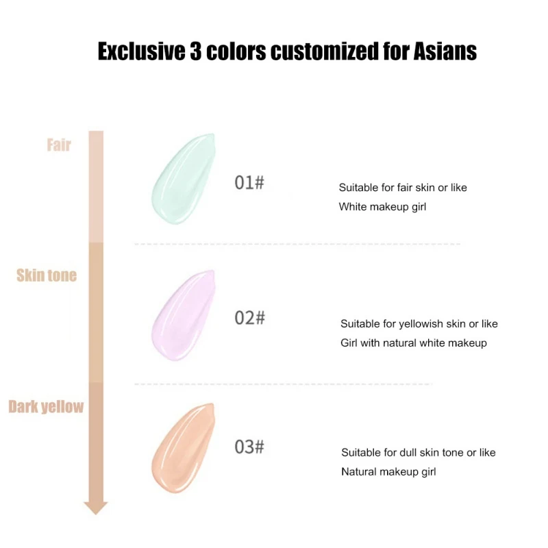 Водостойкий консилер легкий мягкий дышащий шелковистый долговечный