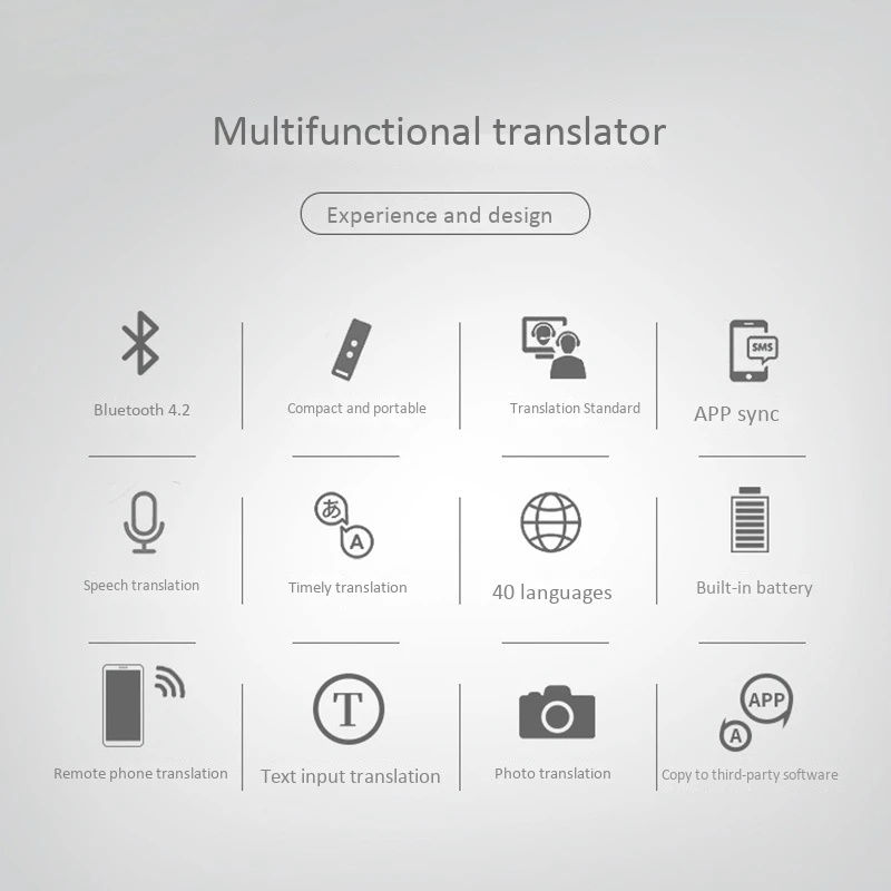 

HD Voice Translation Stick Bluetooth Wifi Simultaneous Interpretation Translator 40 Languages Freely Switch Translator