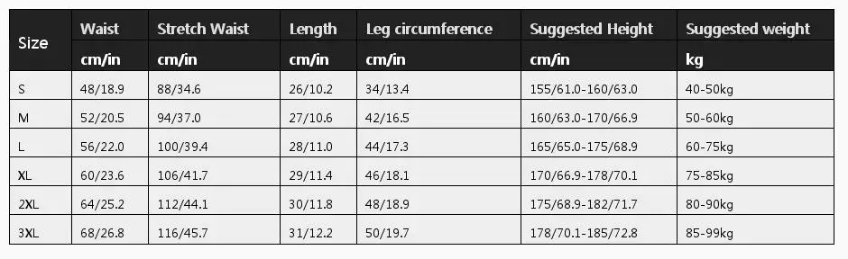 

Men Thickened Sponge Cycling Shorts Comfortable Underwear Sponge Gel 3D Padded Bike Short Pants HB88