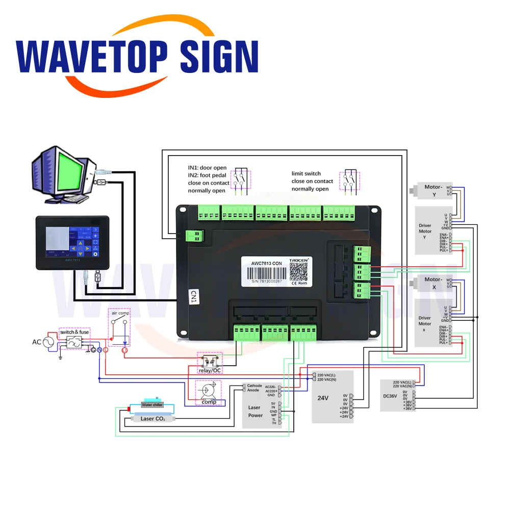 WaveTopSign аксессуар AWC7813 Co2 система лазерного контроллера для гравировальная и