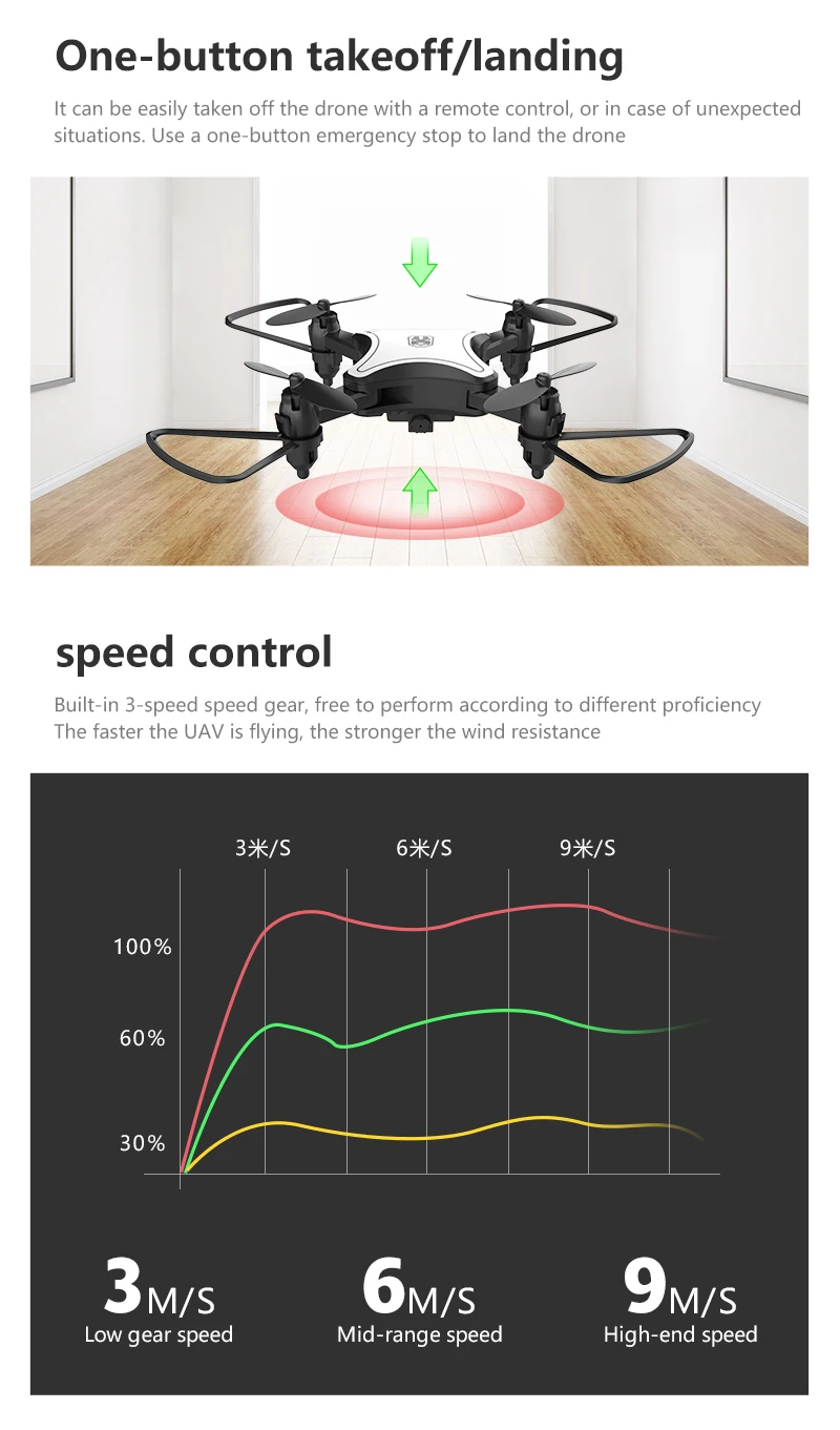 Мини-Дрон WiFi FPV камера 4K HD удержание высоты RC Дрон вертолет один ключ возврат складной мини-Квадрокоптер высокое качество Дрон