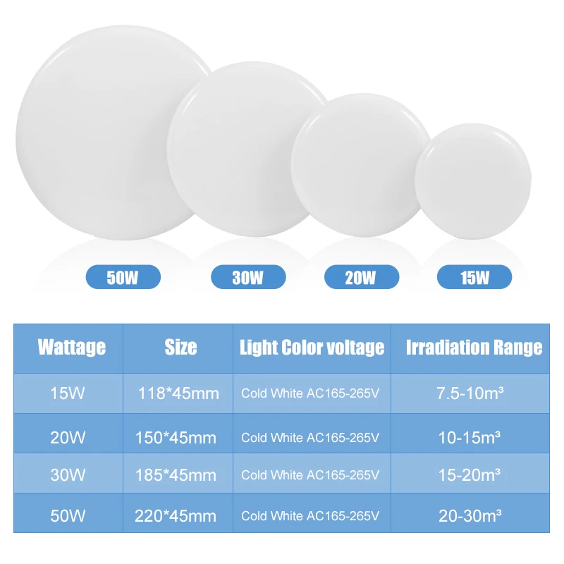 Светодиодный потолочный светильник s 220 В современный ультратонкая светодиодная