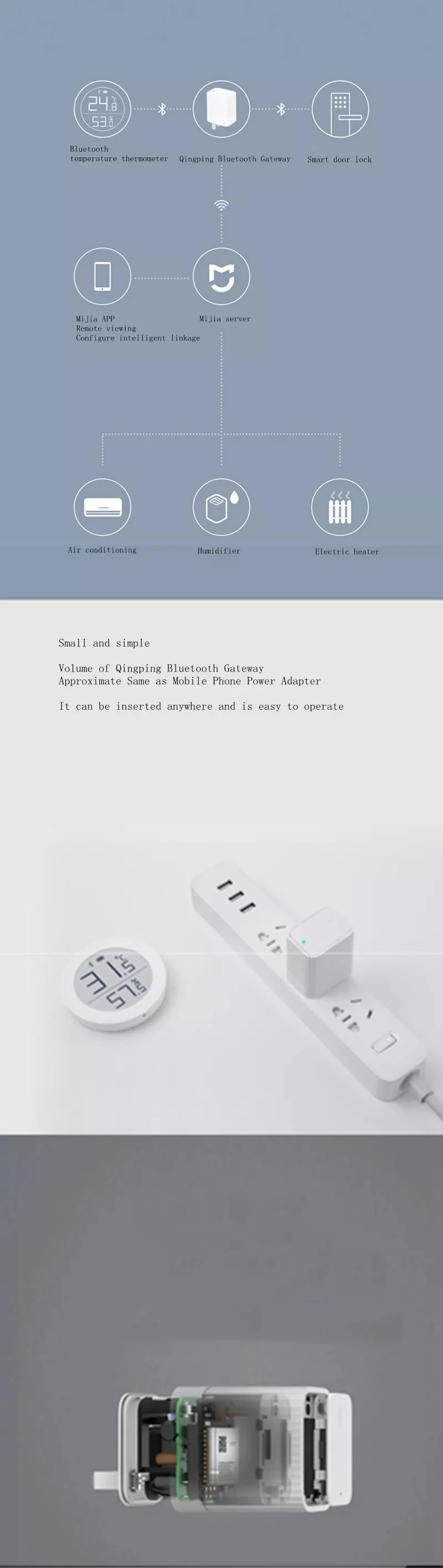 Xiaomi Cleargrass Smart Bluetooth/wifi-шлюз концентратор Работает с приложением Mijia Bluetooth устройство «умный дом» датчик шлюз