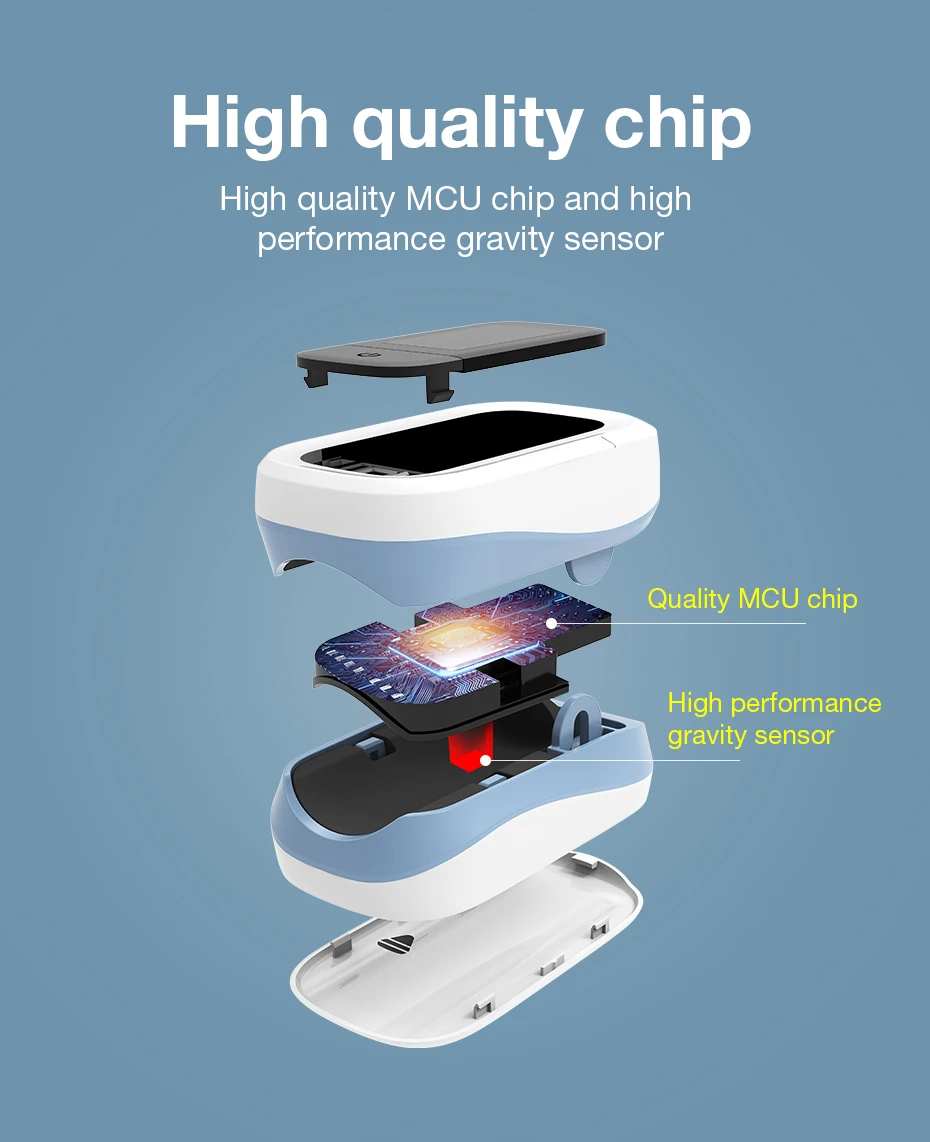 Пульсоксиметр Пальчиковый цифровой портативный для измерения пульса и уровня