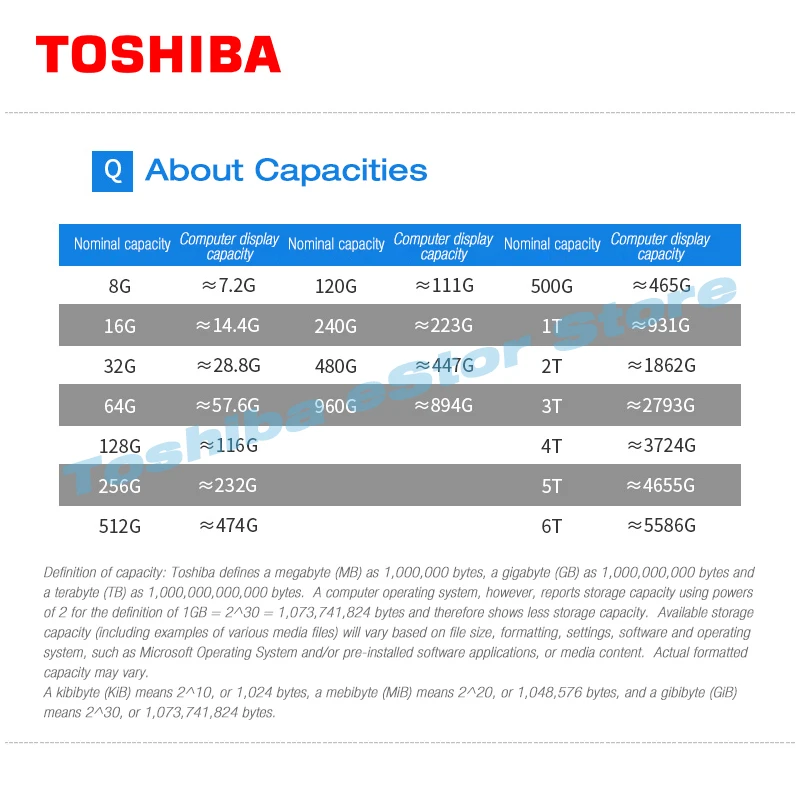 Toshiba TR200 твердотельный накопитель карта памяти серии hdd 2,5 SSD SATA 3 960 ГБ 480 ГБ 240 Sata3 Внутренний твердотельный Накопитель SSD диски для Ноутбуки ПК
