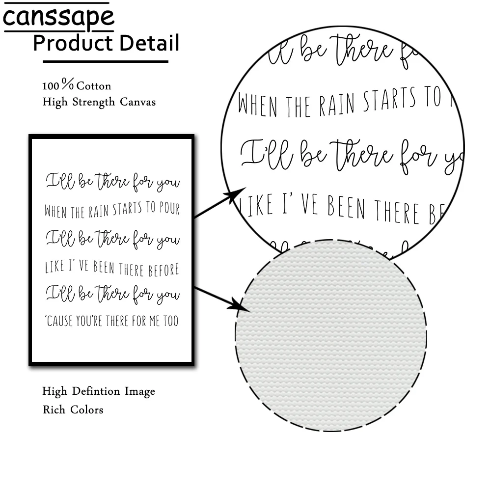 Друзья тв-шоу художественный постер цитаты холст художественная печать друзья