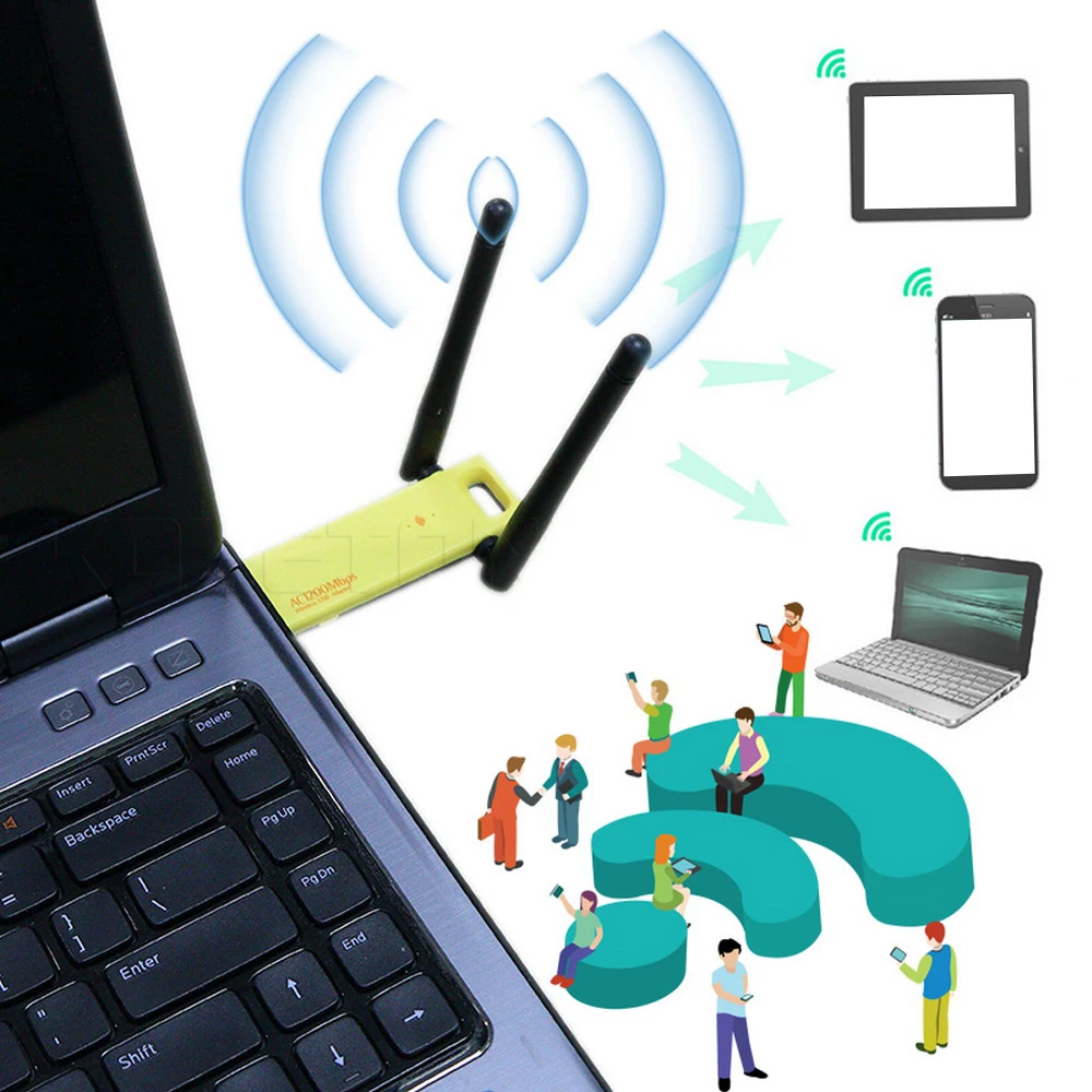 KEBIDU 1200 Мбит/с USB Сетевая карта двухдиапазонный WIFI ретранслятор антенна ключ 5 ГГц 2