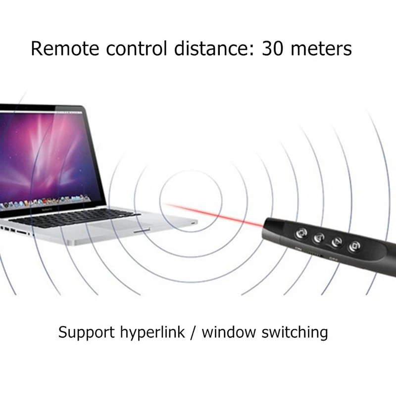 Беспроводная ручка Презентер Rf 2 4G PPT Slide Advancer Flip Pointer лазерная Powerpoint презентация