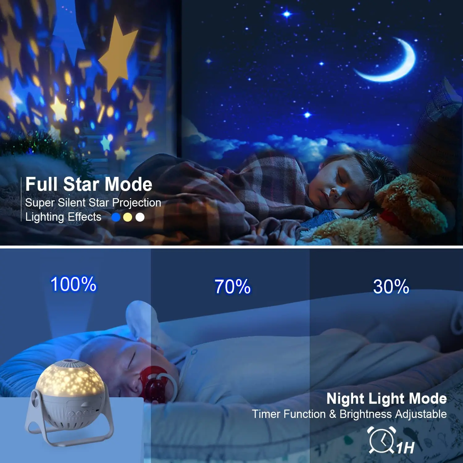 Светодиодный Звездный Галактический проектор ночник детский музыкальный