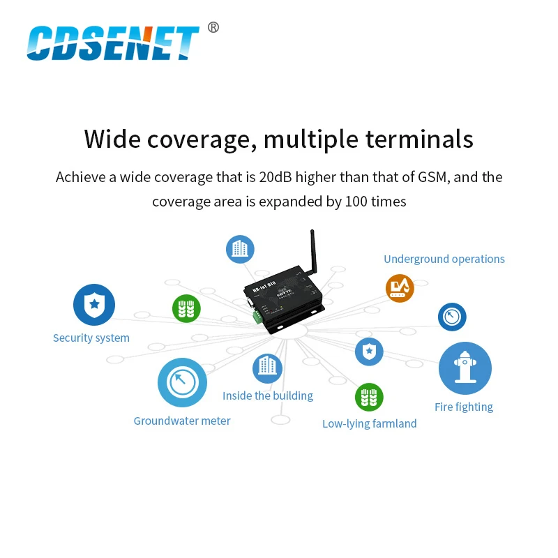 RS485/232 Wireless Module NB-IoT B3 B5 B8 TCP UDP MQTT COAP LwM2M Wide Coverage NB Network AT Commands Remote Data Transmission
