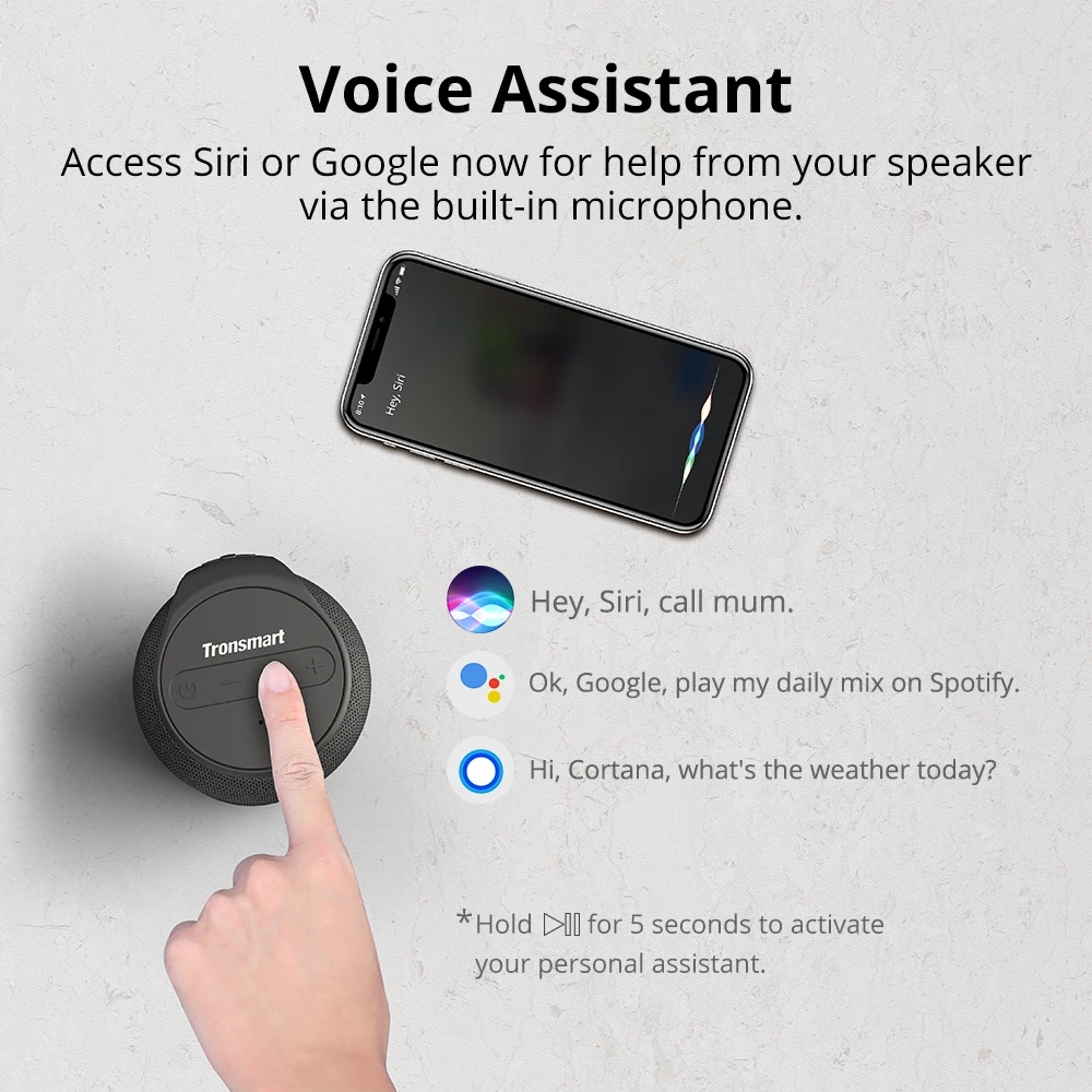 Bluetooth Колонка Tronsmart T6 Mini TWS IPX6 360 градусов 24 часа воспроизведения 15 Вт|Портативные