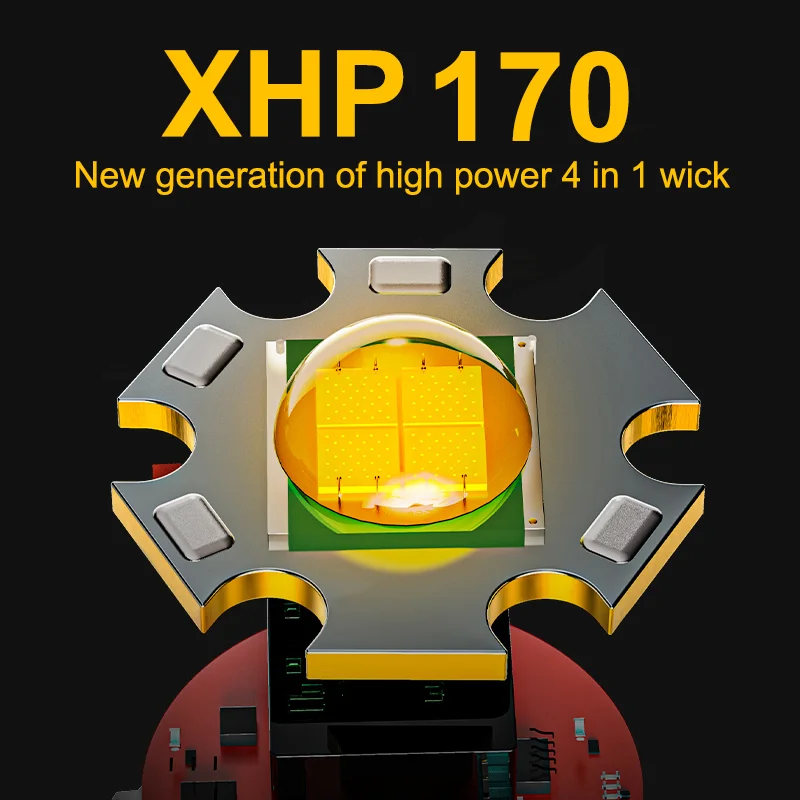 Супер мощный Светодиодный фонарик Фонарик High Power Type-C Быстро перезаряжаемые